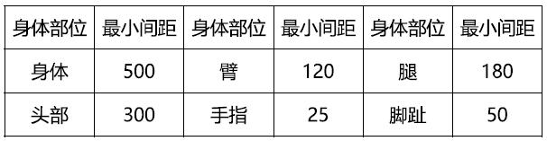 注释图片